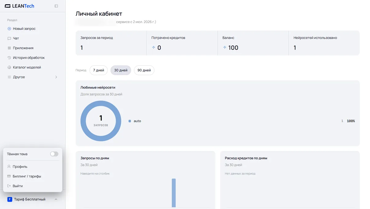 Модели AirBrush AI в LeanTech AI